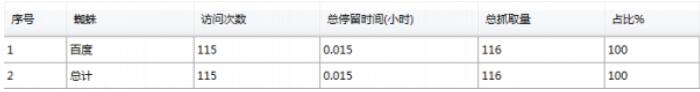 網(wǎng)站404 網(wǎng)站404